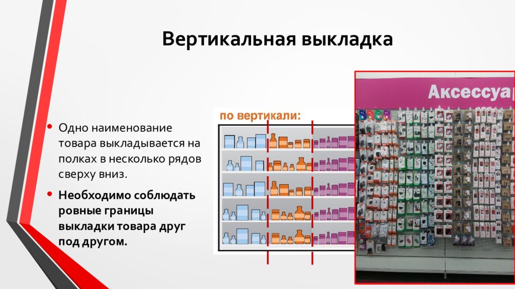 Правильная Выкладка Товара В Продуктовом Магазине Фото