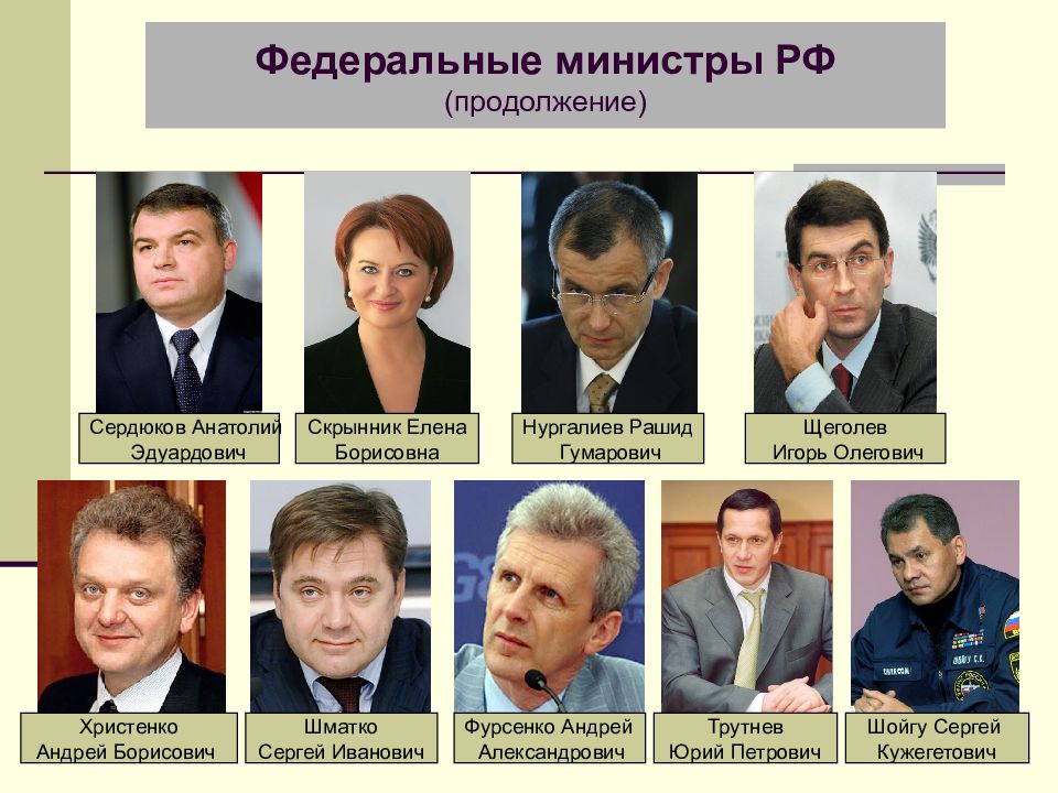 Какие будут изменения в правительстве. Министры РФ. Федеральные министры. Министры России список. Министры правительства РФ.