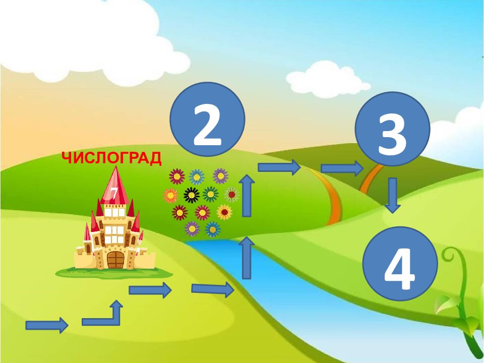 Город цифроград картинки для детей