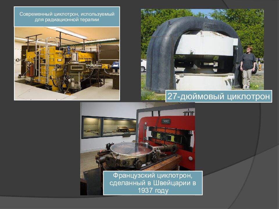 Презентация на тему «Циклотрон»