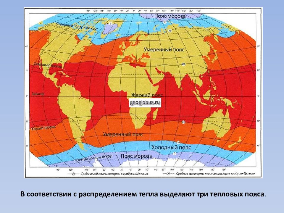 Презентация пояса земли 7 класс презентация