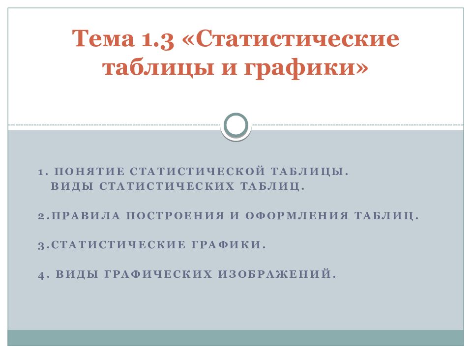 Тема 1.3 «Статистические таблицы и графики»