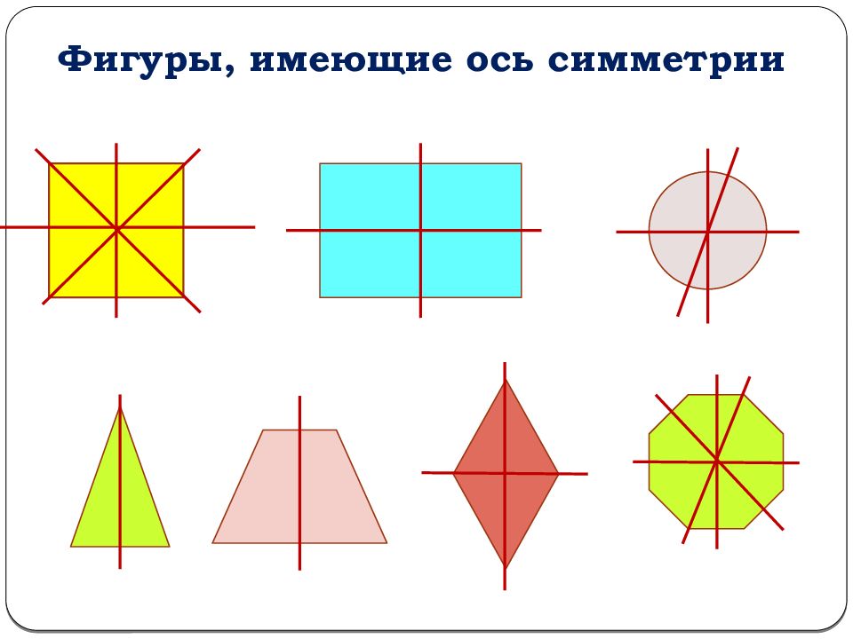 Линия которая применяется для изображения центра симметрии детали имеет вид