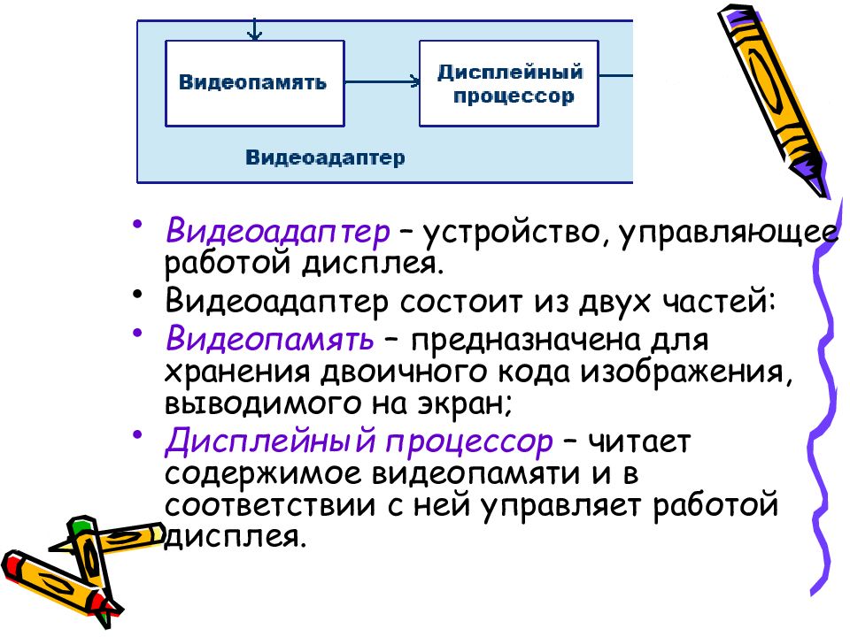 Технические средства компьютерной графики презентация