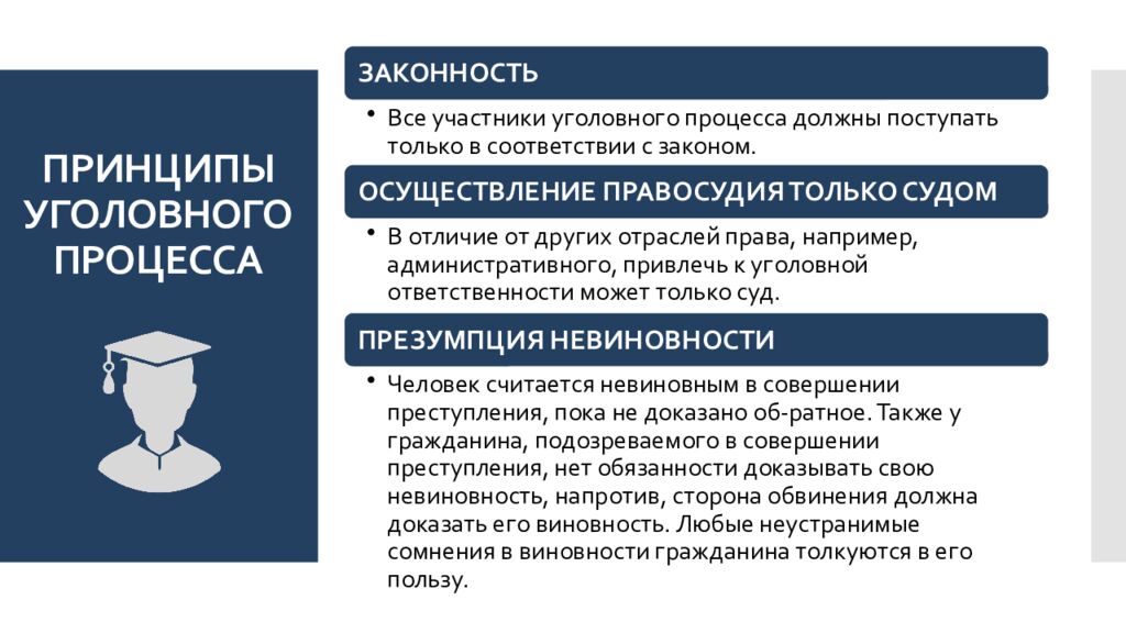 ПРИНЦИПЫ УГОЛОВНОГО ПРОЦЕССА