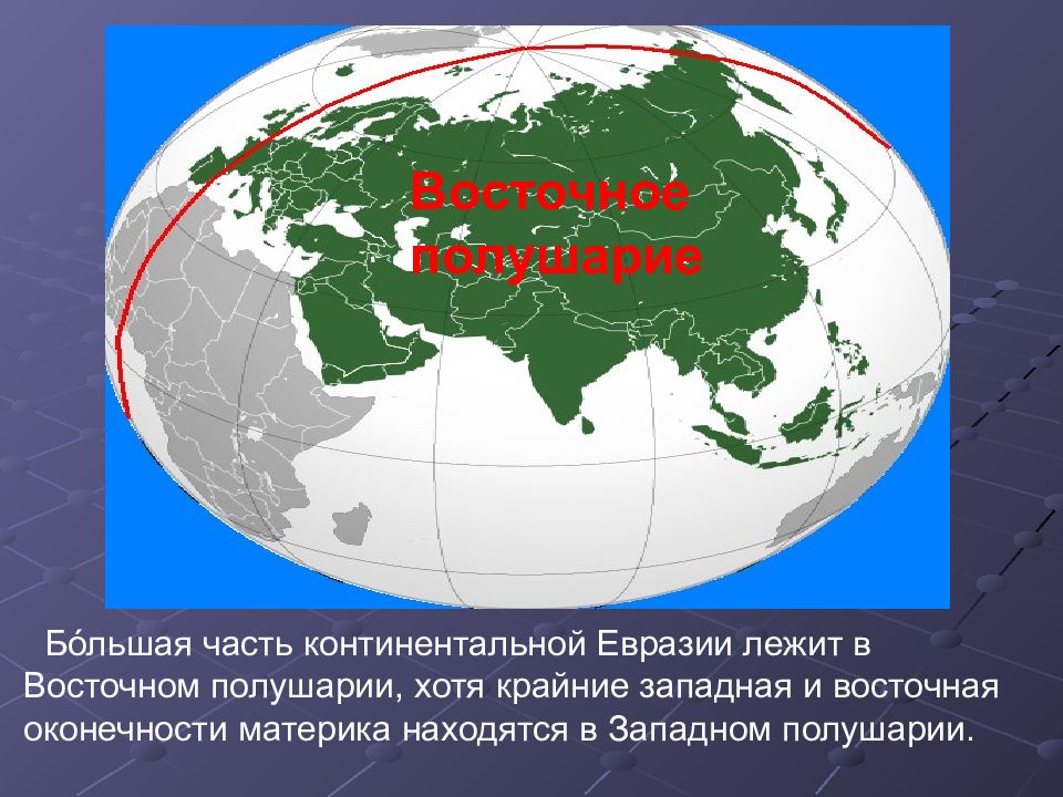 Какая евразия. Географическое положение Евразии. Расположение Евразии. ФГП Евразии. Расположение Евразии в градусах.