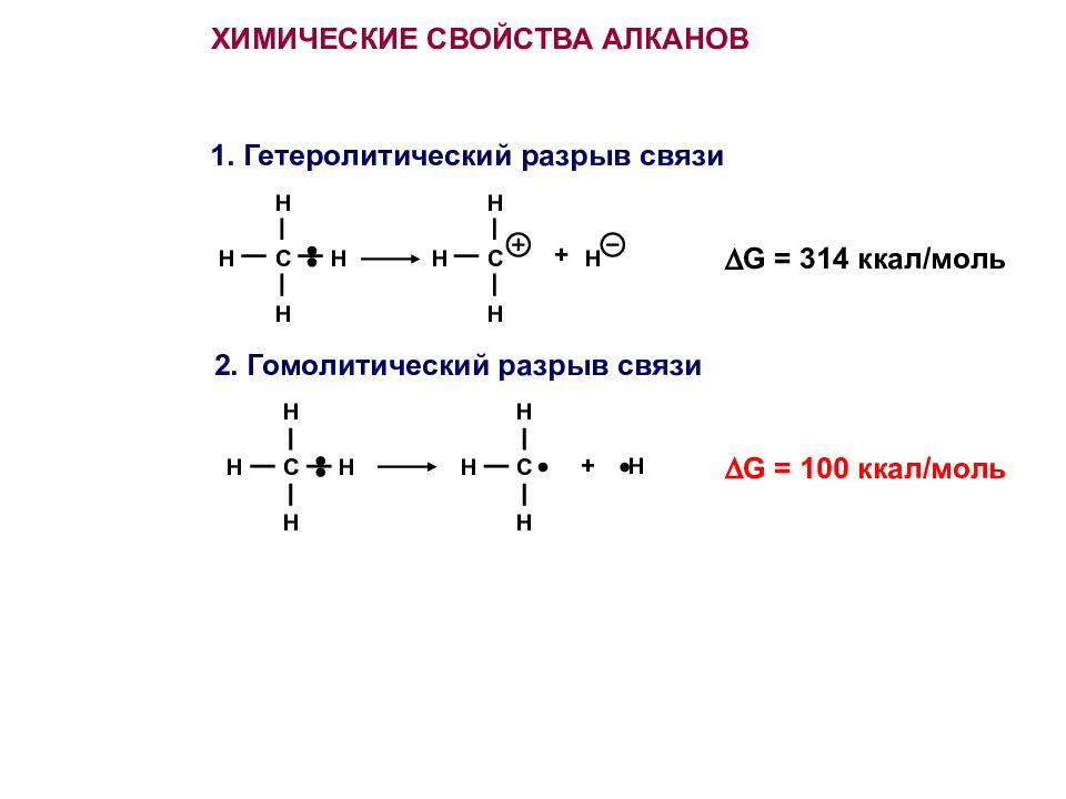 Химические свойства алкана. Гомолитический разрыв связи алканов. Гомолитический разрыв связи этана. Схема гомолитического разрыва ковалентной связи. Гомолитический разрыв связи алкенов.