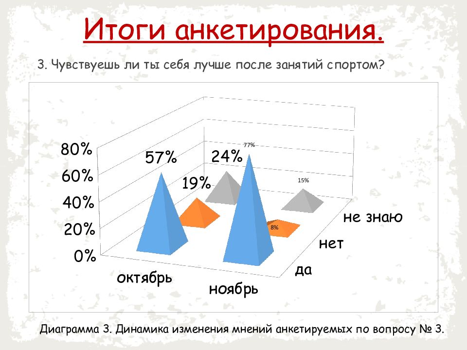 Проект мой любимый вид спорта дзюдо