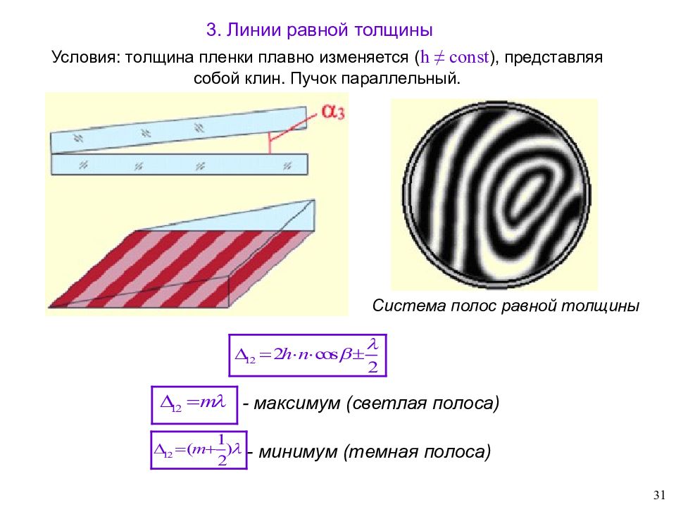 Толщина равна. Линии равной толщины. Максимум и минимум интерференции света. Темные полосы интерференции Клин. Условие образования полос равного хроматического порядка.