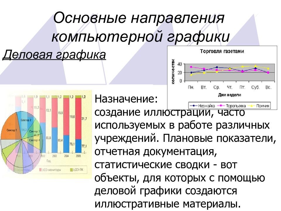 Развитие компьютерной графики презентация