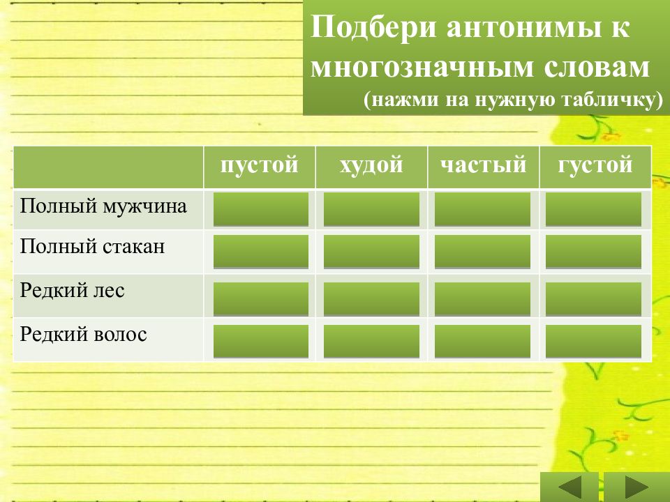 Лес синоним. Подбор антонимов к многозначным словам. Подбери антонимы к многозначным словам. Густой лес противоположное. Редкий лес антоним.