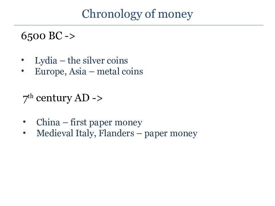 Chronology of money