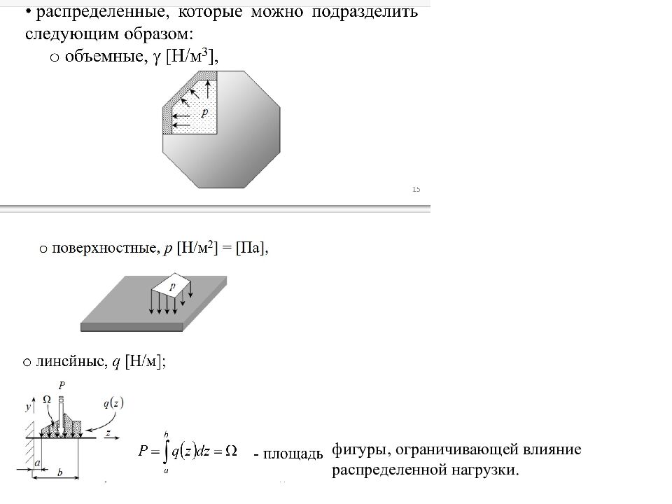 ОСНОВНЫЕ ПОНЯТИЯ