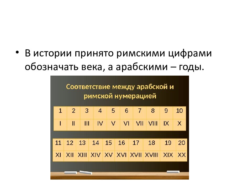 Учитель начальных классов МОУ СОШ № 22 Блохина Юлия Андреевна