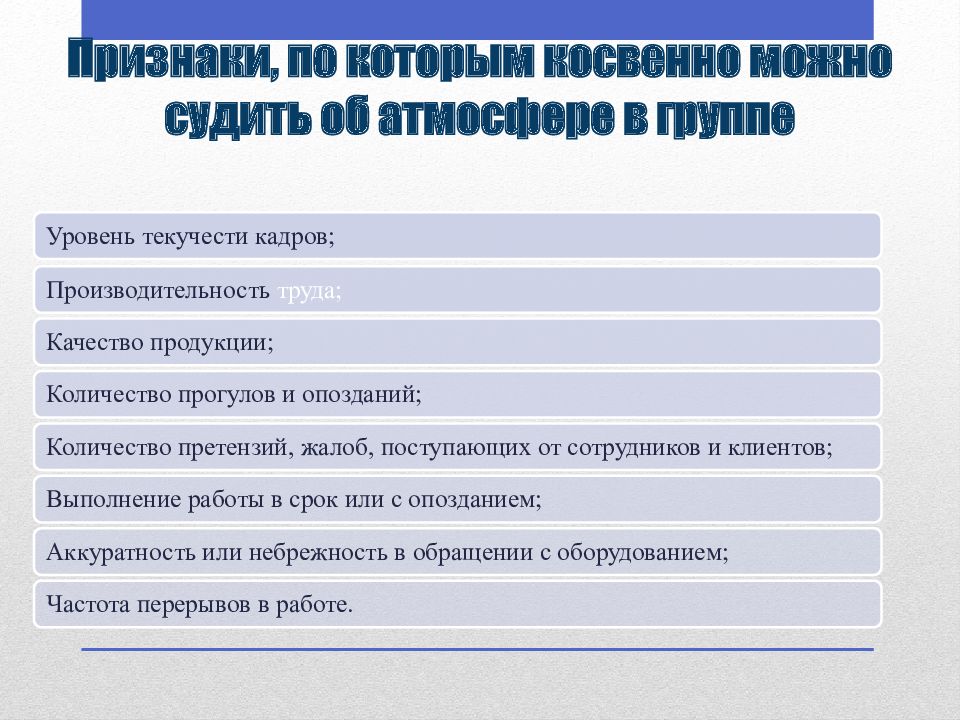 Социальная 21. Признаки атмосферы в коллективе. Признаки по. По каким признакам можно косвенно судить об атмосфере в коллективе. Признаки атмосферы в коллективе главные.