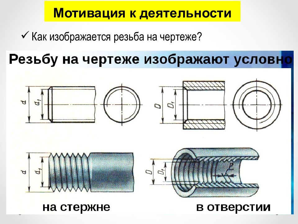 При резьбовом соединении двух деталей на изображении вида