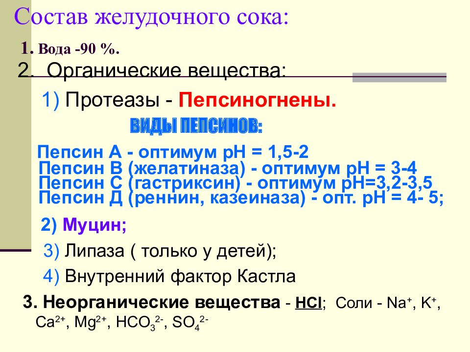 Пепсин амилаза соляная кислота слизь. Состав желудочного сока биохимия. Состав ЖКЛУДОЧНОГО Мока. Состав и функции желудочного сока. Физико-химические свойства желудочного сока.