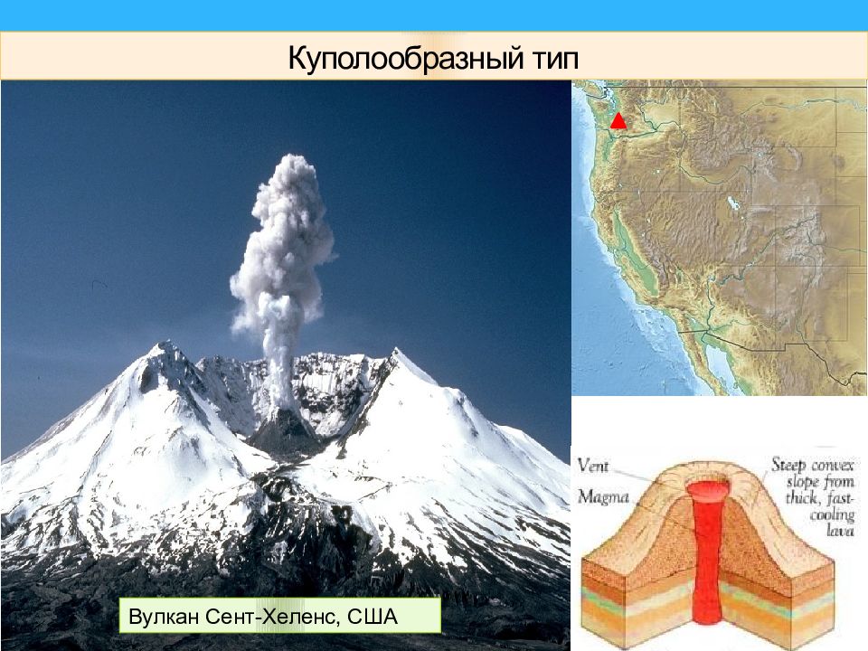 Движения земной коры вулканизм 6 класс