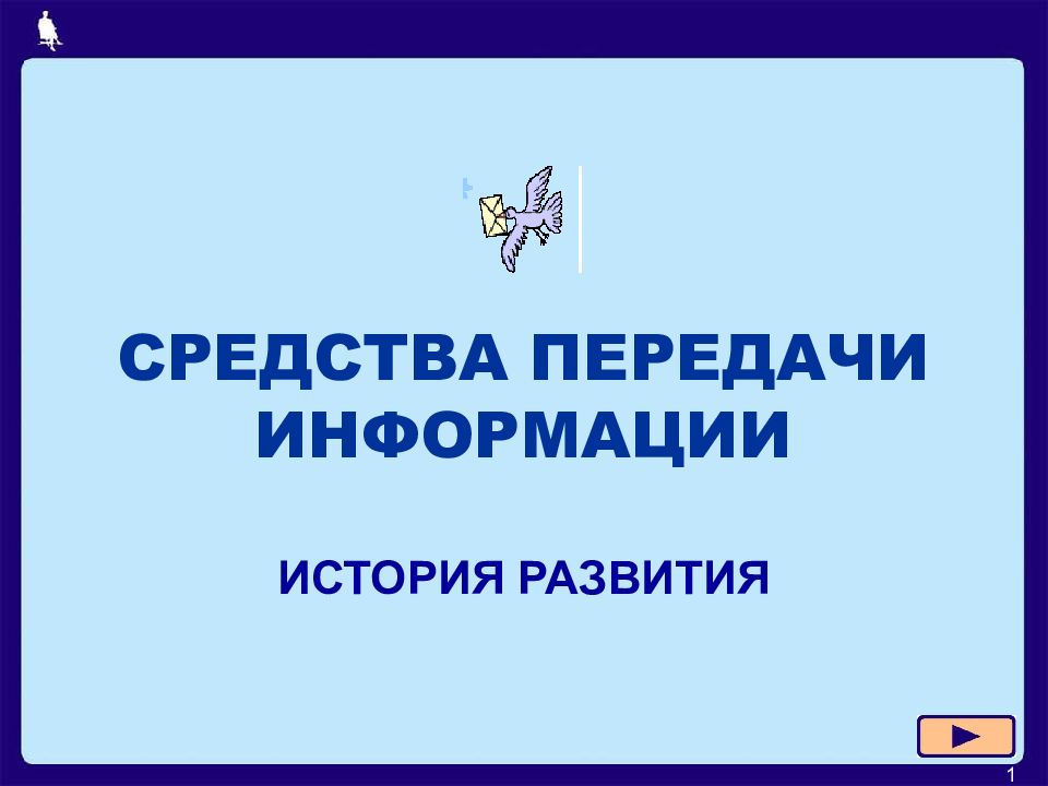 Презентация на тему история средств передачи информации