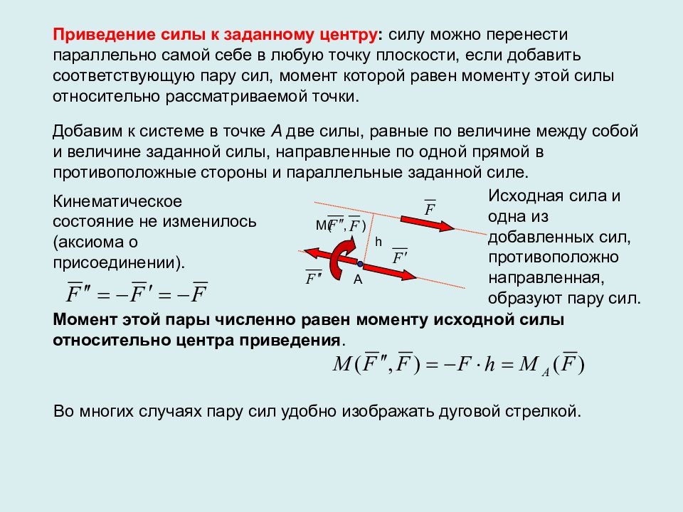 Определите пару сил