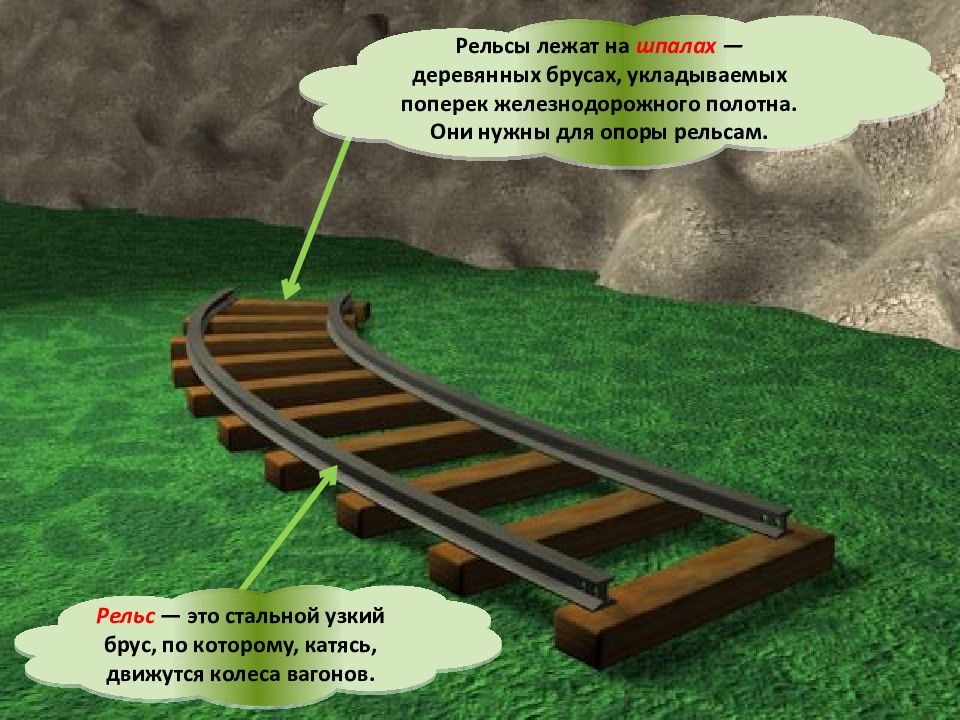 Почему железная дорога называется железной дорогой. Рельсы-рельсы шпалы-шпалы. Рельса рельсы шпалы шпалы. Железная дорога рельсы шпалы. Рельсы рельсы.