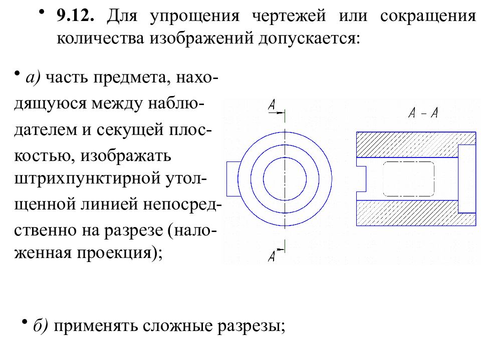 Виды разрезов и сечений на чертежах