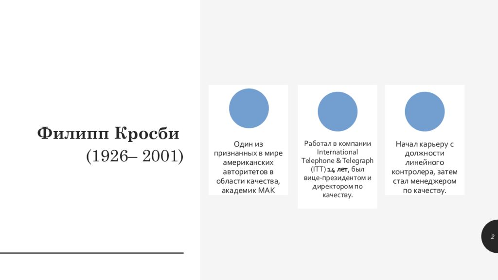 Гуру менеджмента качества и концепция Филиппа Кросби