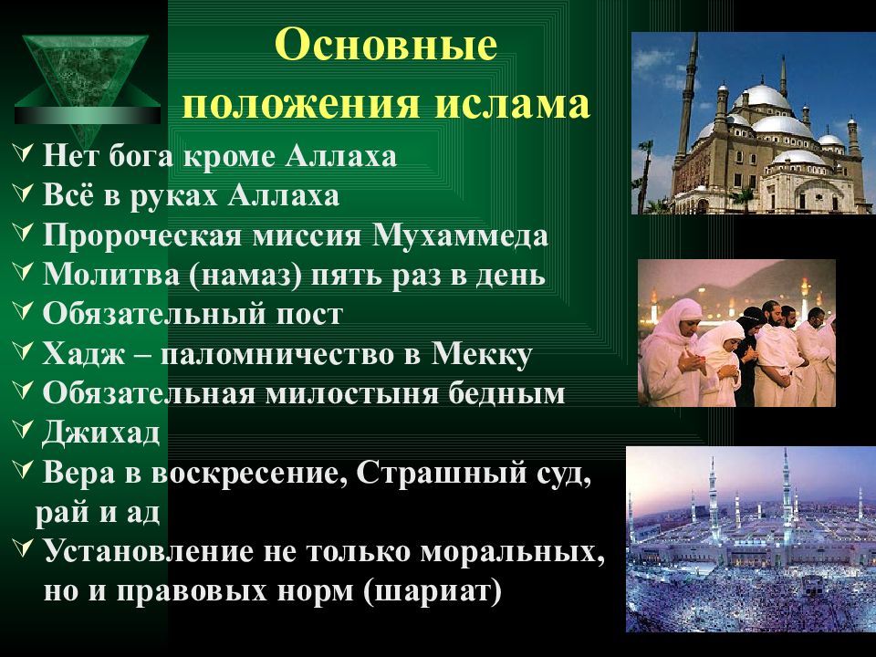 Мир ислама 6 класс презентация