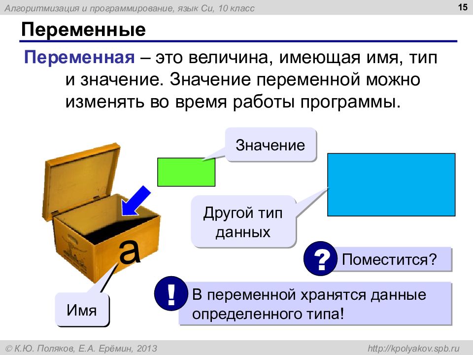 Переменная это. Переменные в программировании. Переменная (программирование). Переменные в программироа. Определение переменной в программировании.