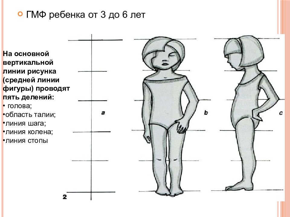 Фигура ребенка в год