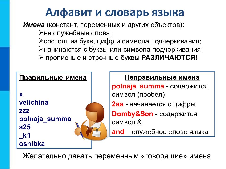 1Общие сведения от языке Python