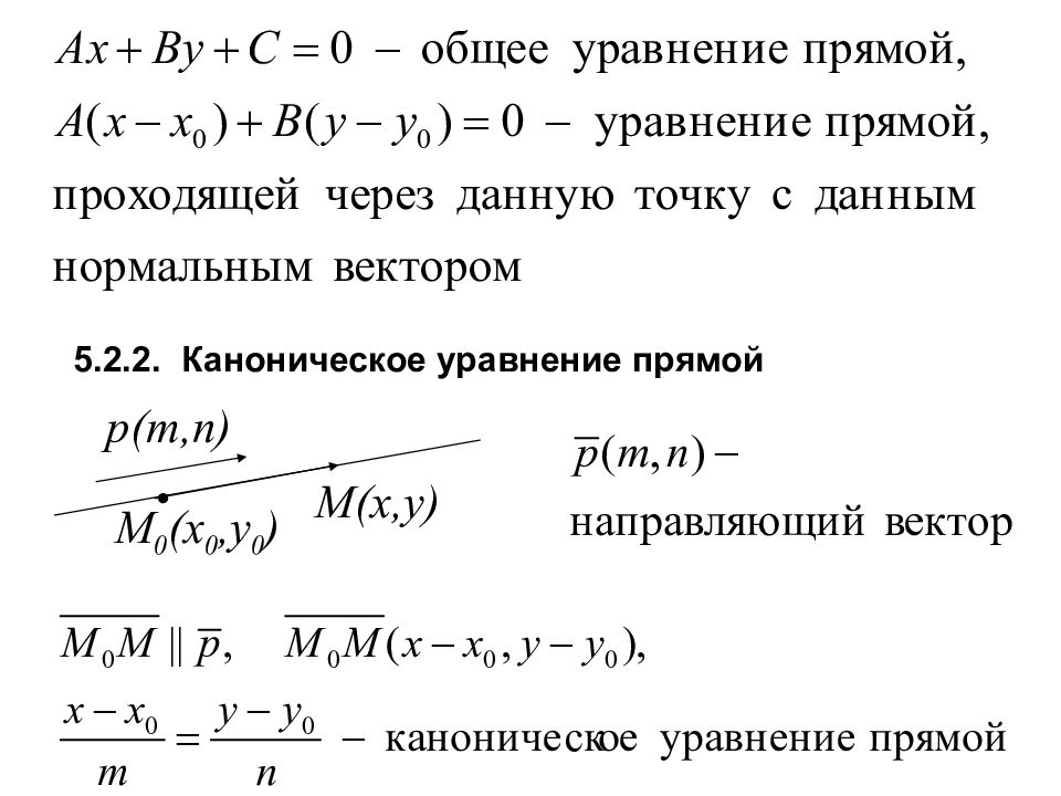 С 4 уравнение прямой. Как найти уравнение прямой. Уравнение прямой проходящей через данную точку. Общее уравнение прямой через точку. Каноническое уравнение прямой проходящей через точку.