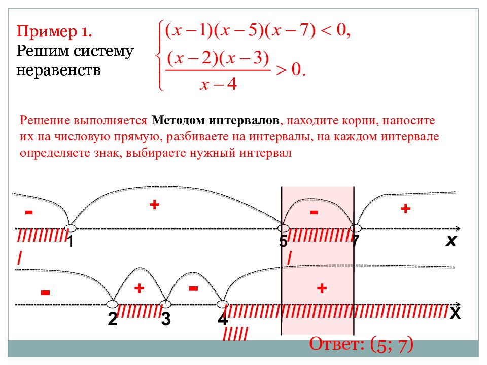 Рациональные уравнения и неравенства. Решение систем неравенств методом интервалов 10 класс. Решение системы рациональных неравенств методом интервалов. Системы уравнений решения неравенств метод интервалов. Алгоритм решения рациональных неравенств методом интервалов.