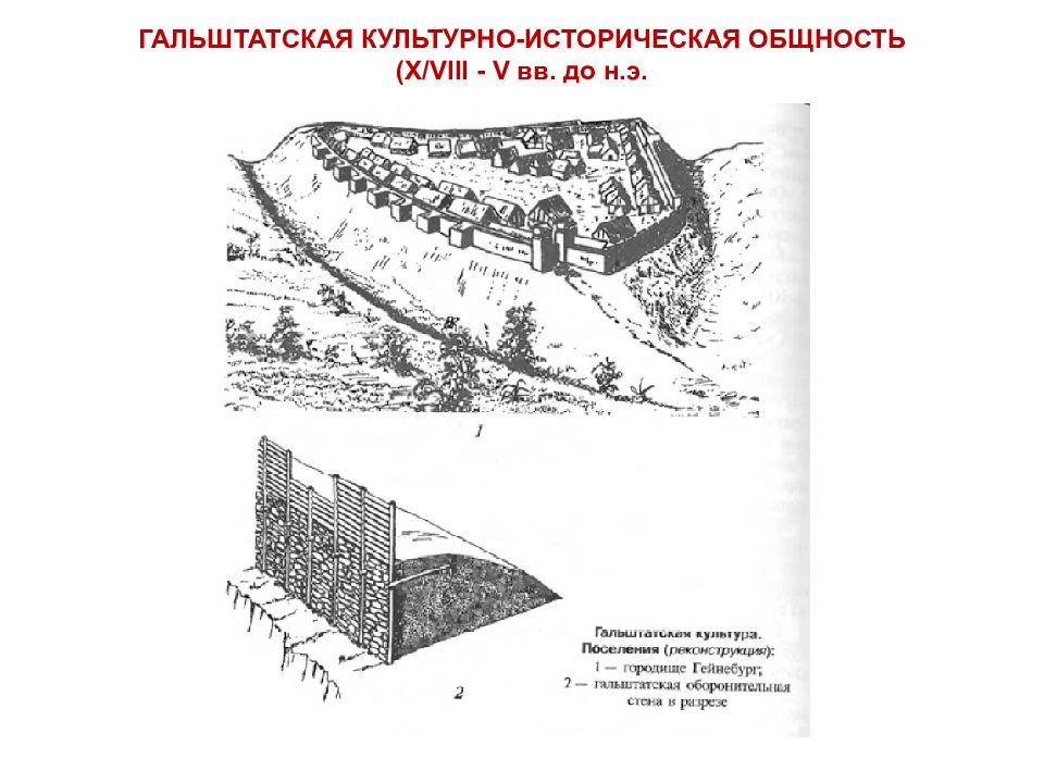 Культурно историческая общность. Гальштатская культурно-историческая общность. Гальштатская культура железного века поселения схемы. Поселение гальштатской культуры. Жилища гальштатской культурно-исторической общности.