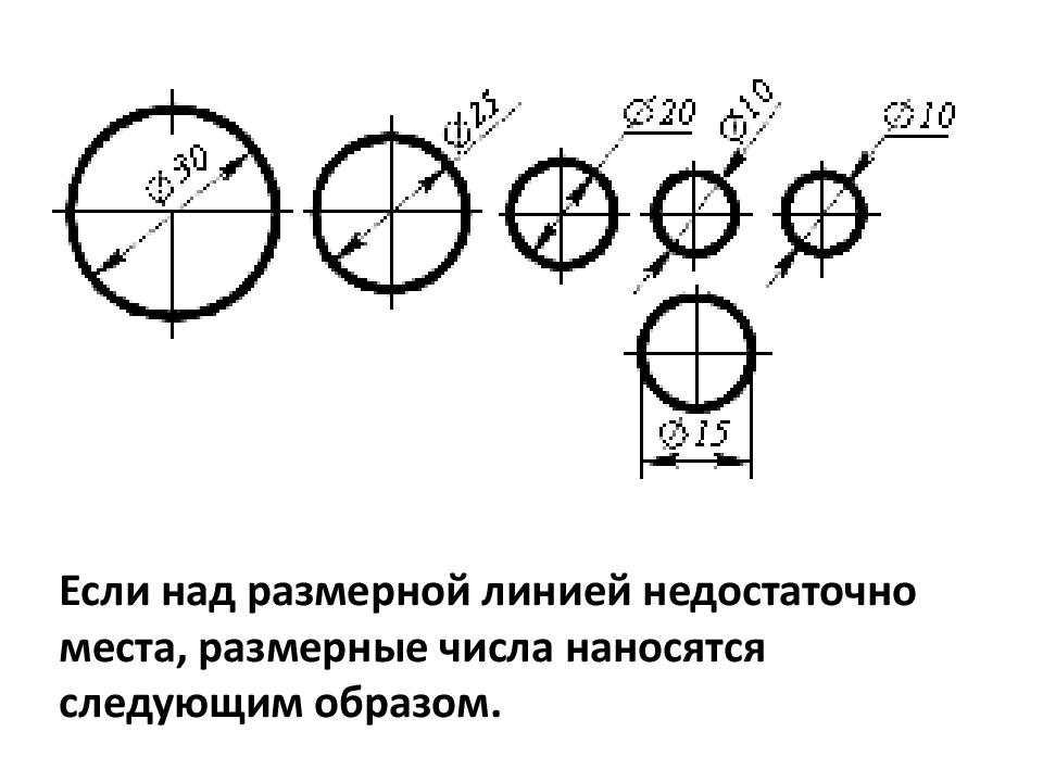 Нанесение размеров на чертежах круг. Чертеж окружности. Нанесение размеров осевых линий на окружности. Оси Размеры кружков.