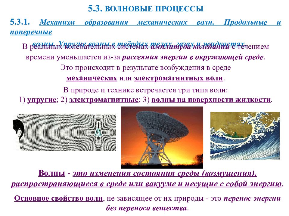 Волновой процесс. Механизм образования волны. Примеры волновых процессов. Волновые процессы в природе. Понятие о волновых процессах.