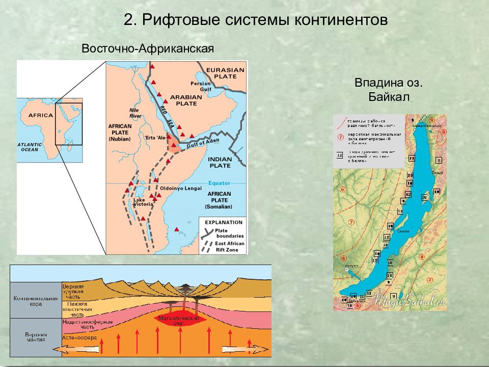 Восточно африканский разлом на карте африки