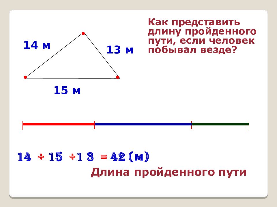 Длина пройденного пути