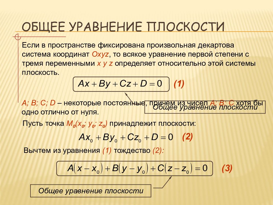 Уравнение плоскости презентация 10 класс