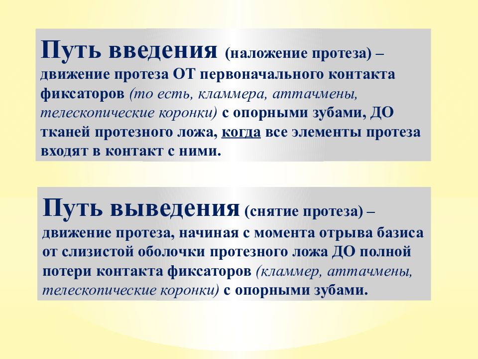 Виды фиксации. Фиксации избранного пути введения протеза. Пути введения и выведения протеза. Понятие пути введения и выведения бюгельного протеза. Методы пути введения протеза.