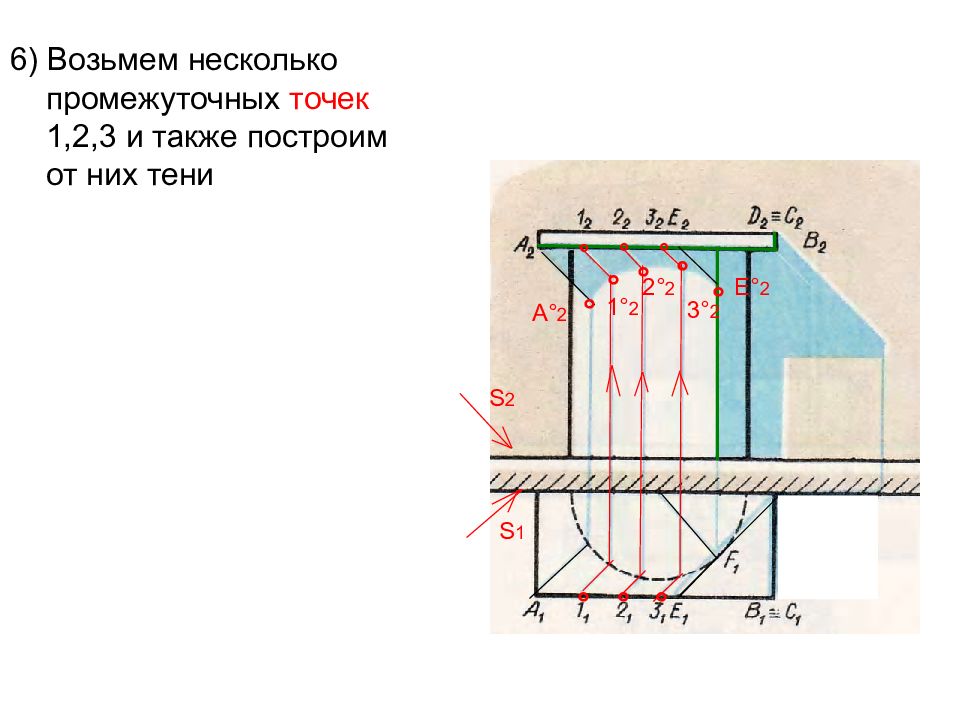 Добавить промежуточную точку