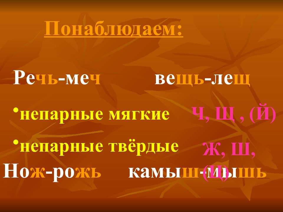 Шипящие согласные звуки проект скороговорки 1 класс школа россии презентация