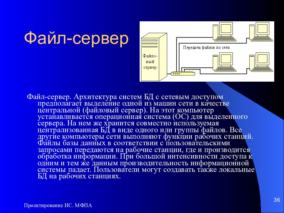 Б д система. Операционные системы, БД. Проектировщик информационных систем и баз данных. Базы данных в локальных сетях. База данных на компьютере.