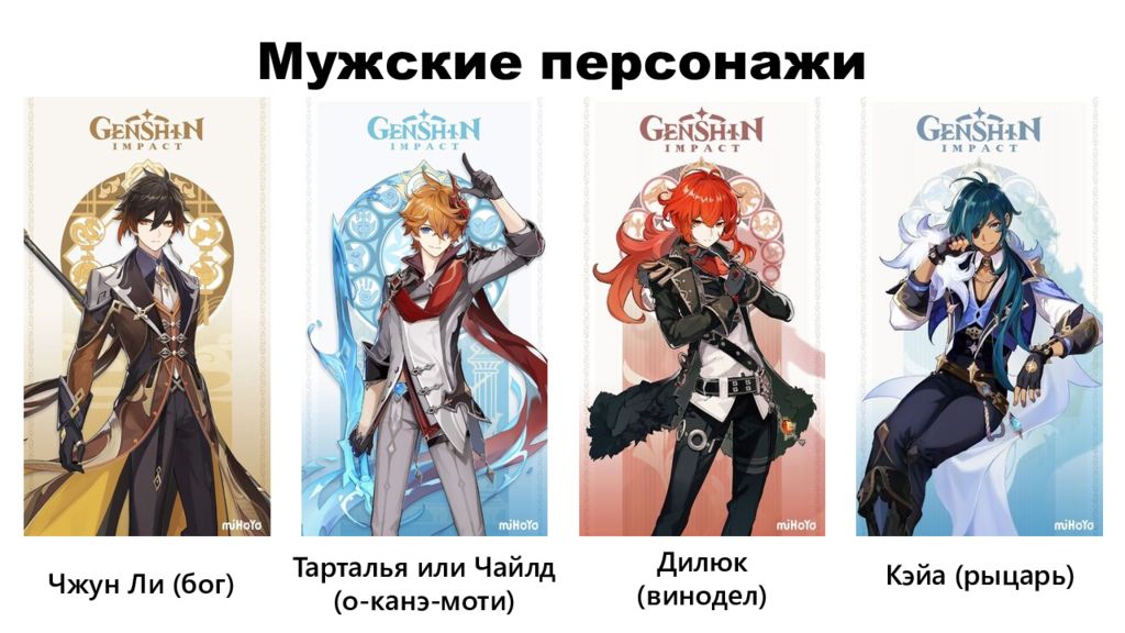 Genshin impact презентация