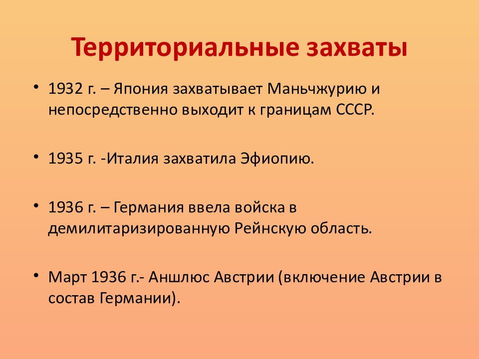 Международные отношения накануне второй мировой войны презентация