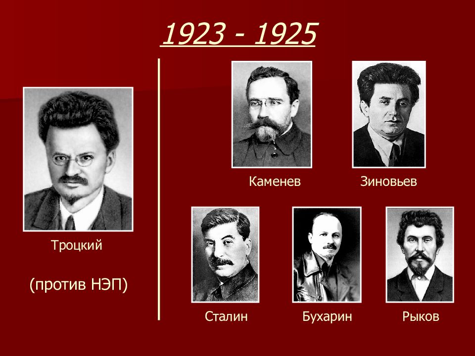 Сталин борьба 1920. Ленин Сталин Каменев Зиновьев Троцкий Рыков Бухарин. Сталин Бухарин и Рыков. Зиновьев Каменев Бухарин Рыков. Г.Е. Зиновьев, л.б. Каменев, н.и. Бухарин..