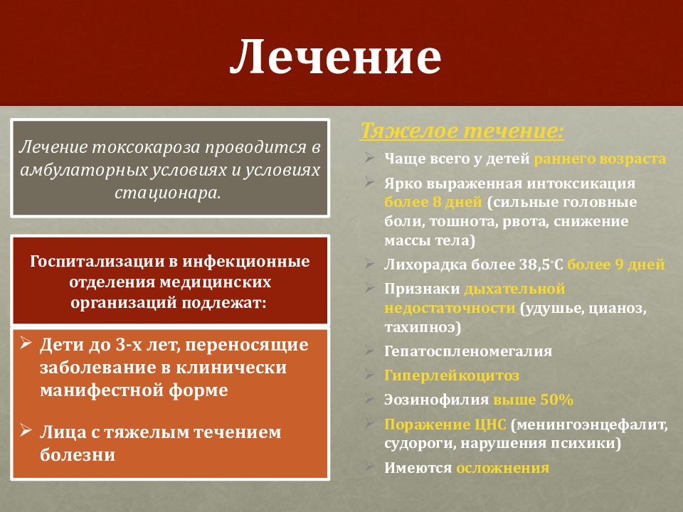 Лечение глазного токсокароза у взрослых схема лечения