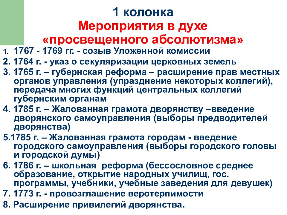 Причина мероприятия. Мероприятия политики просвещенного абсолютизма Екатерины 2. Мероприятия внутренней политики Екатерины 2.