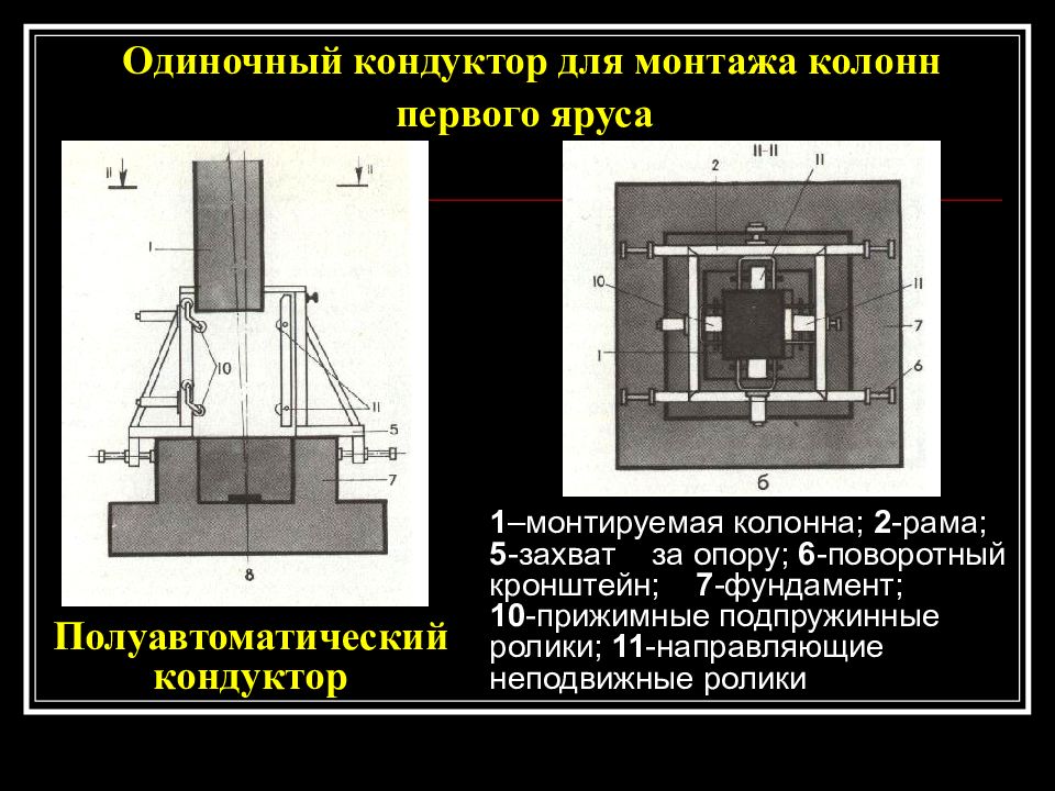 Установка первой. Схема одиночного кондуктора для колонн. Кондуктор для колонн. Одиночная кондуктора колонна. Кондуктор для монтажа колонн.