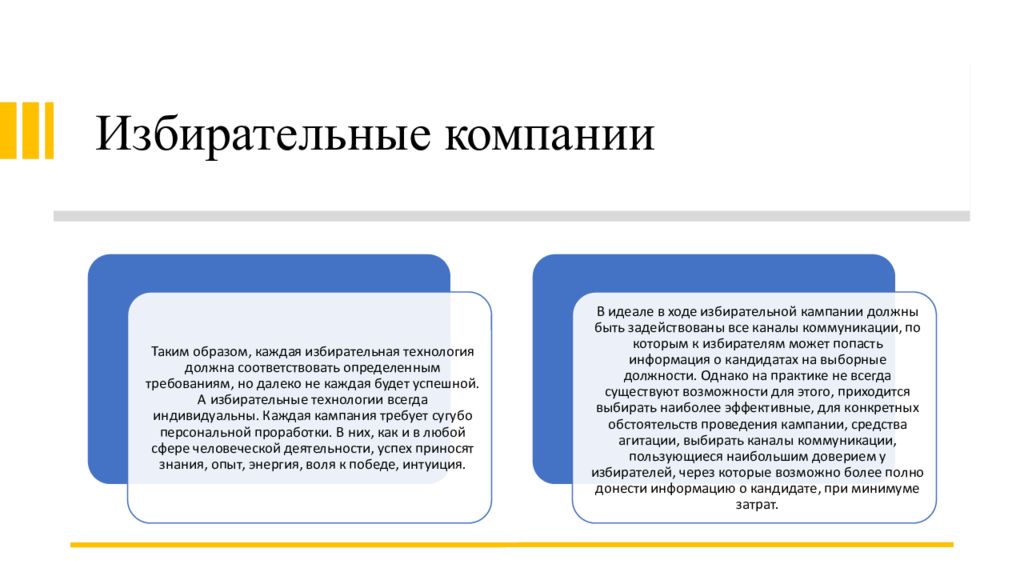 Избирательные технологии. Избирательные технологии примеры. Выборная кампания или компания.